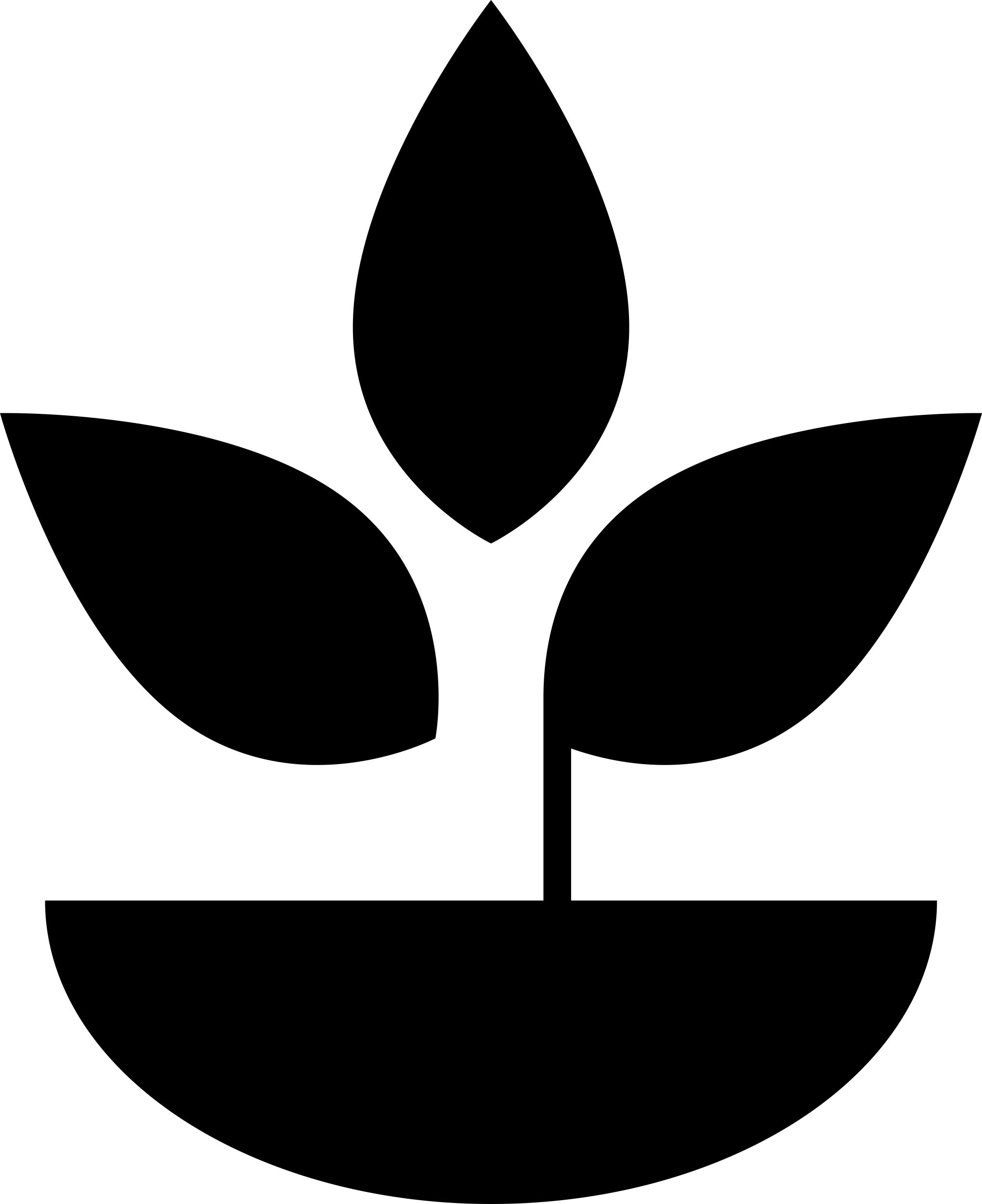 Plant With Leaves In A Pot Contour Svg Vector Free Vectors